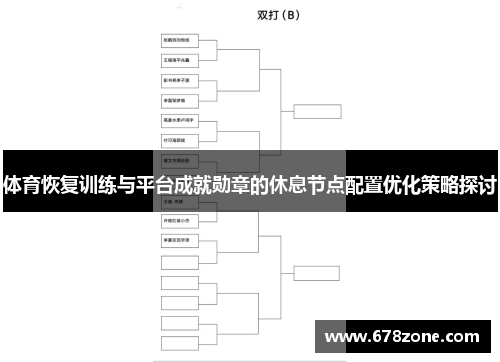 体育恢复训练与平台成就勋章的休息节点配置优化策略探讨