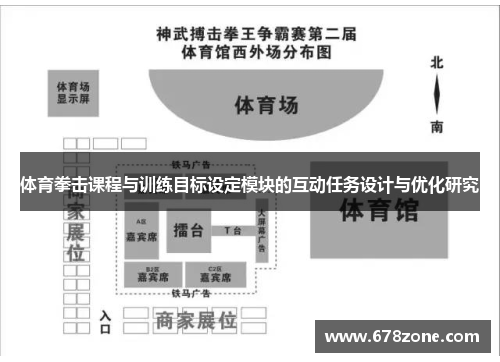 体育拳击课程与训练目标设定模块的互动任务设计与优化研究